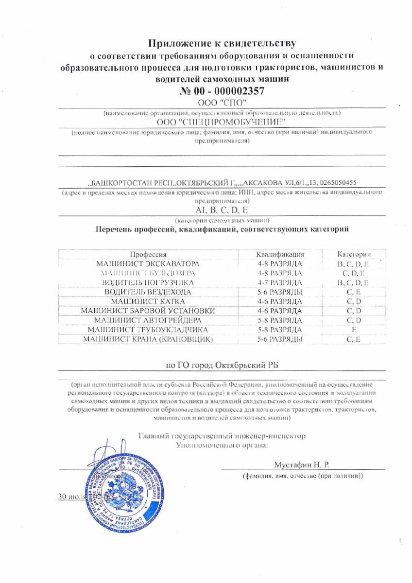 приложение к свидетельству